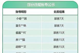 拜仁vs阿森纳平均跑动距离：10.82km-11.09km，哈弗茨12.71km最多